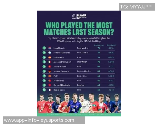 本赛季欧冠进球榜揭晓凯恩拉什福德姆巴佩等四大球星均以五球领跑 本赛季欧冠进球榜揭晓凯恩拉什福德姆巴佩等四大球星均以五球领跑