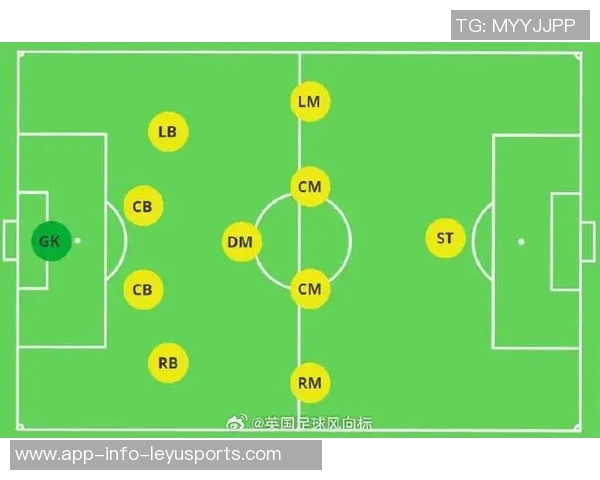 伊万谈国足战术革新:单后腰布局引领现代足球新趋势 伊万谈国足战术革新:单后腰布局引领现代足球新趋势